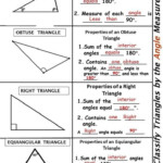 Triangle Angle Sum Worksheet Answers Classify Triangles By Angle