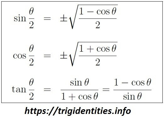 Trig Half Angle Identities Trigonometry Half Angle Formulas Derivation