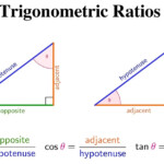 Trigonometric Ratios In Right Triangles Answer Trigonometric Ratios