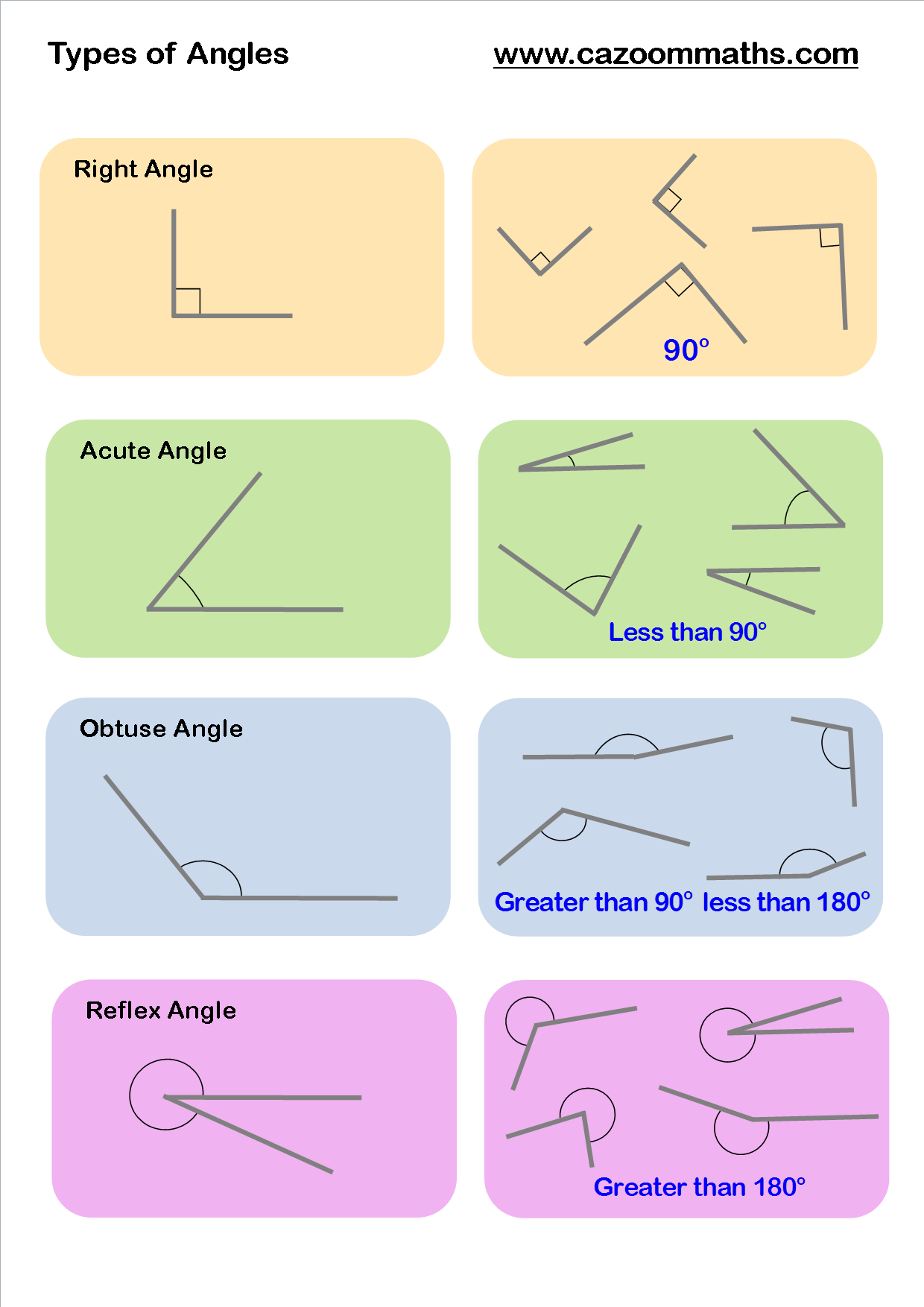 Types Of Angles Gcse Math Learning Math Geometry Worksheets