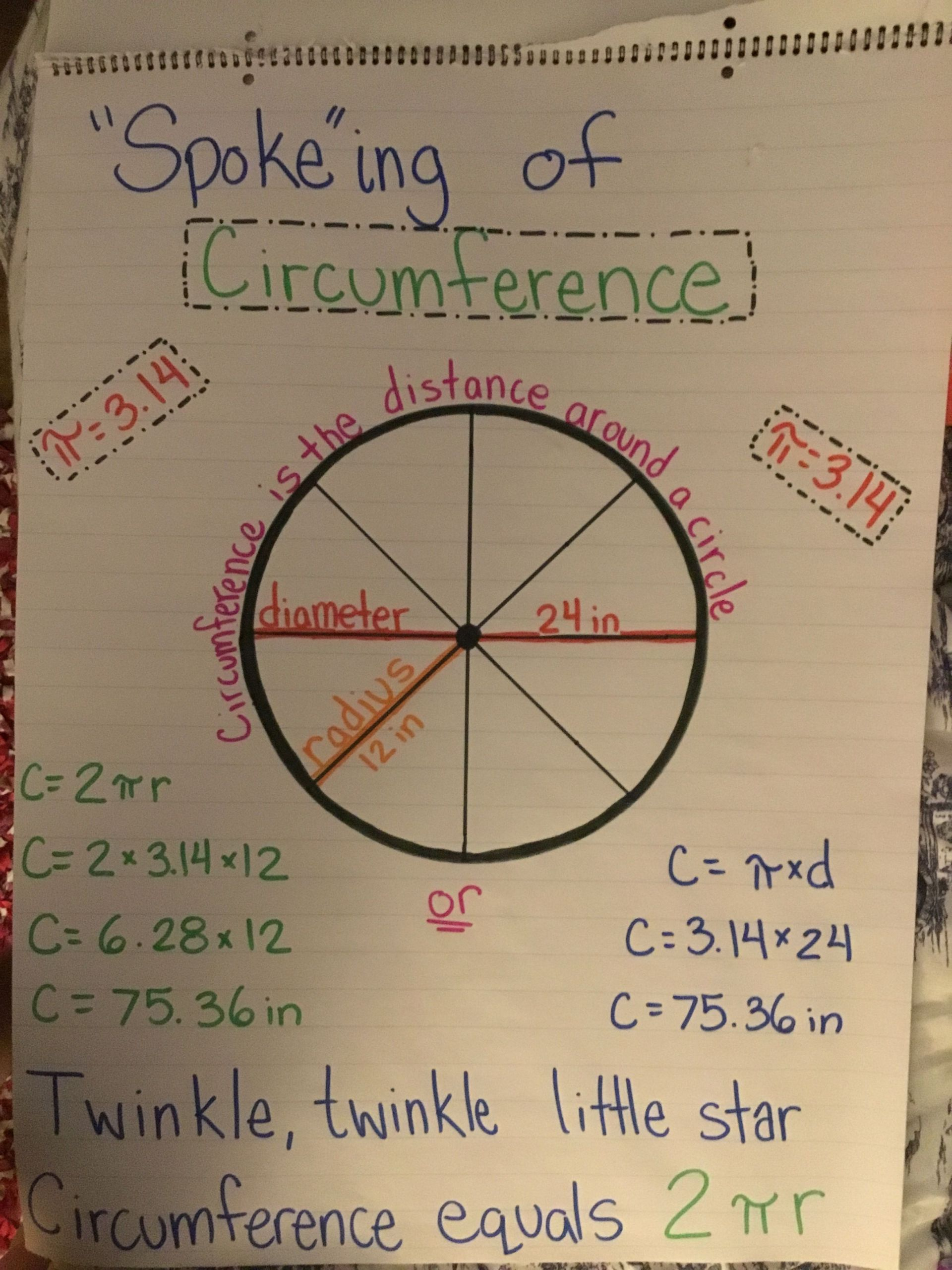 Unit 10 Circles Homework 5 Inscribed Angles 32 Arcs Central Angles