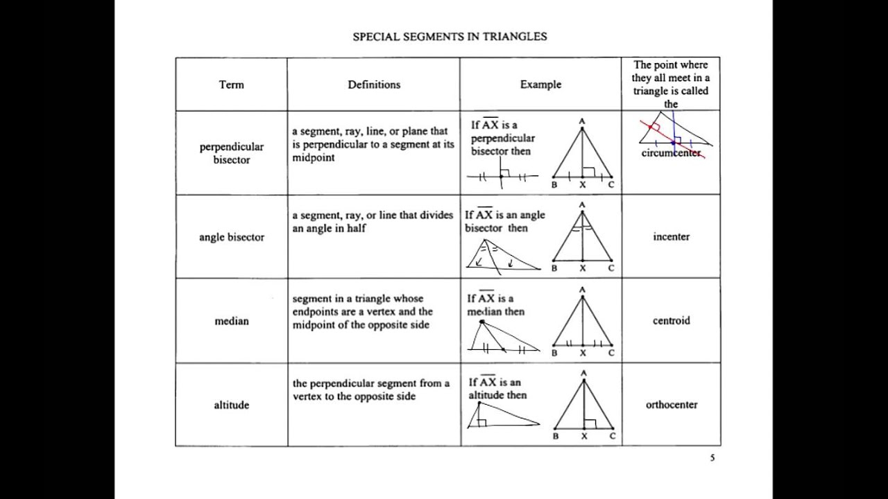 Worksheet Altitude Median Angle Bisector Perpendicular Bisector Answers 5593