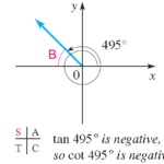 Using Reference Angles To Find Trig Values Worksheet