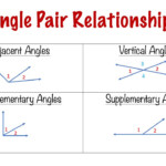 Which Pair Of Angles Are Vertical Angles