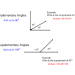 13 Angles Word Problems Worksheets Worksheeto