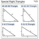 40 Special Right Triangles Worksheet Worksheet Database