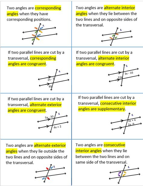 59 Math Parallel Lines Line Activities Ideas In 2021 Middle School 