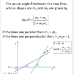 Angle Between Two Lines Examples Solutions Videos