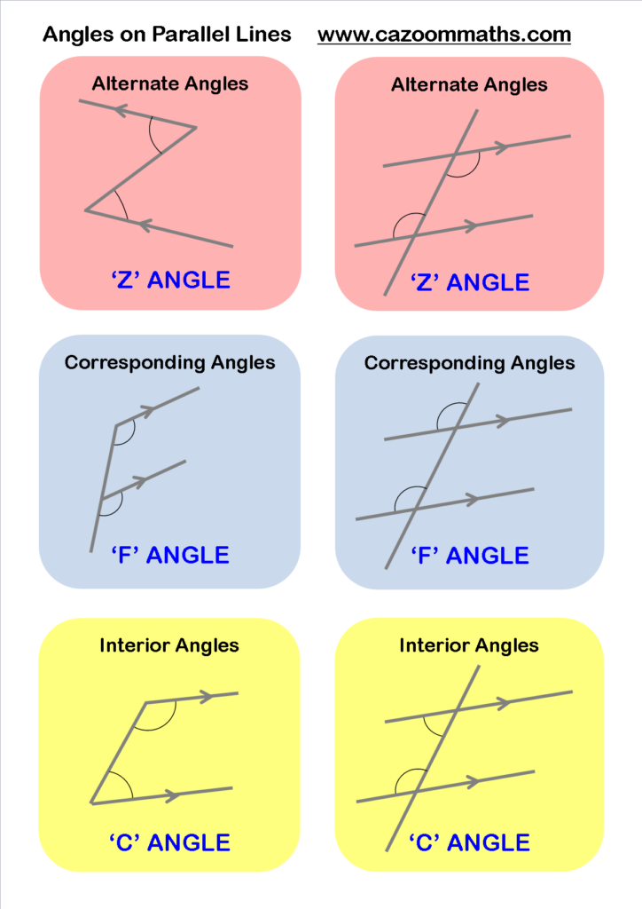 Angles On Parallel Lines Gcse Math Math Methods Gcse Maths Revision