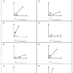 Complementary And Supplementary Angles Worksheets Angles Worksheet
