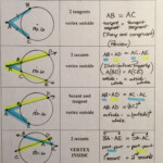 Construct Prove And Compare Angle Segment Theorems Of Circles And