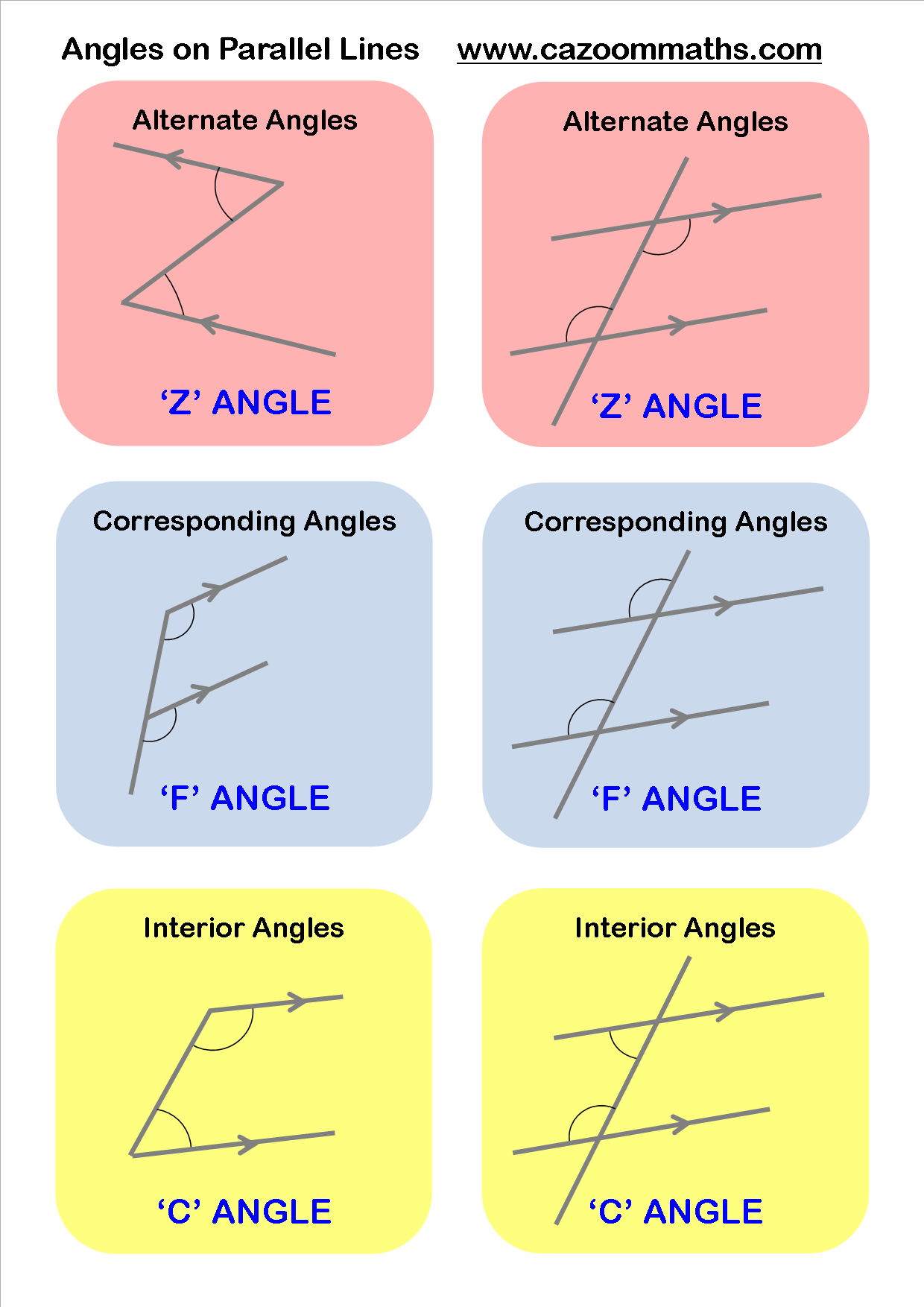 Corresponding Alternate And Co Interior Angles Worksheet Balancing