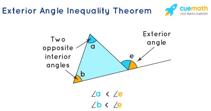 Create A Flow Proof For The Exterior Angle Theorem TrendingWorld