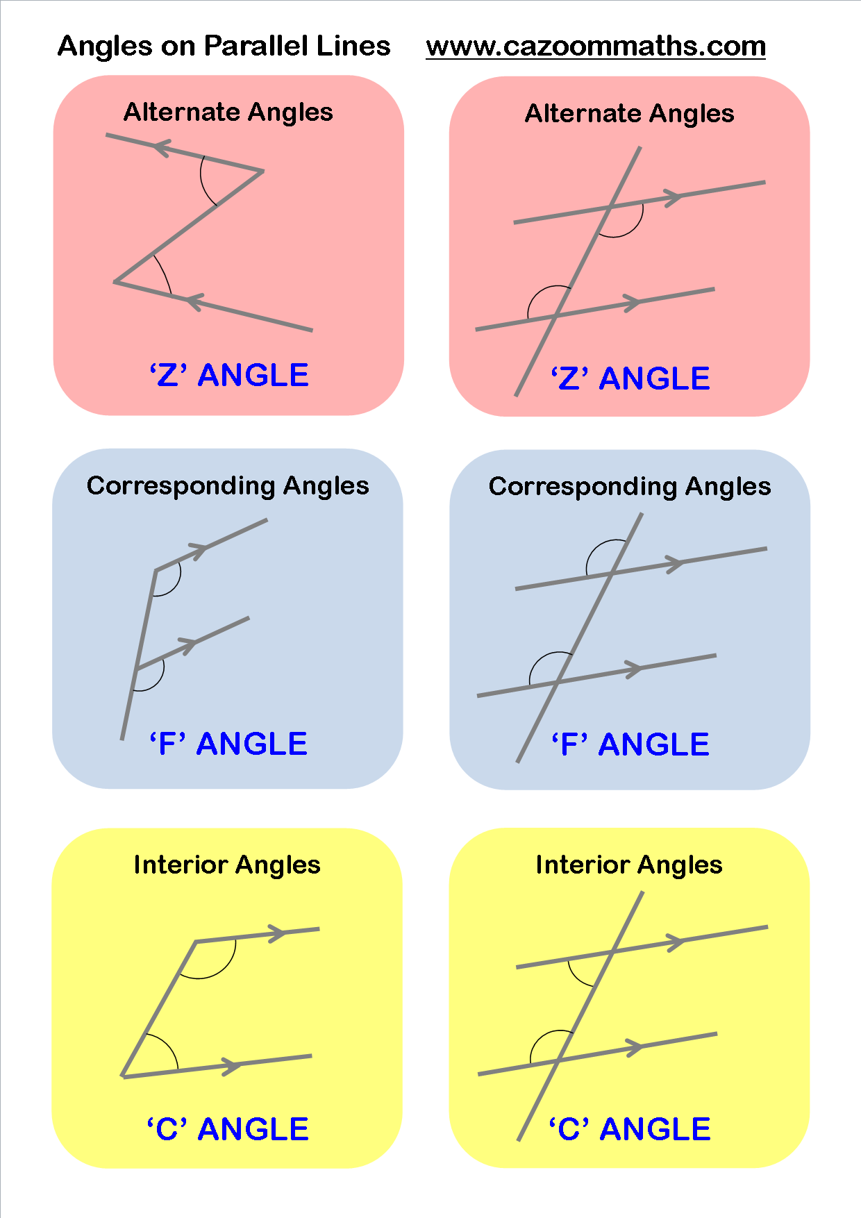 Geometry Resources Gcse Math Math Methods Gcse Maths Revision