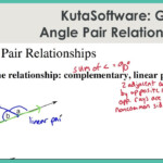 Geometry Section 1 5 Angle Pair Relationships Practice Worksheet Answer