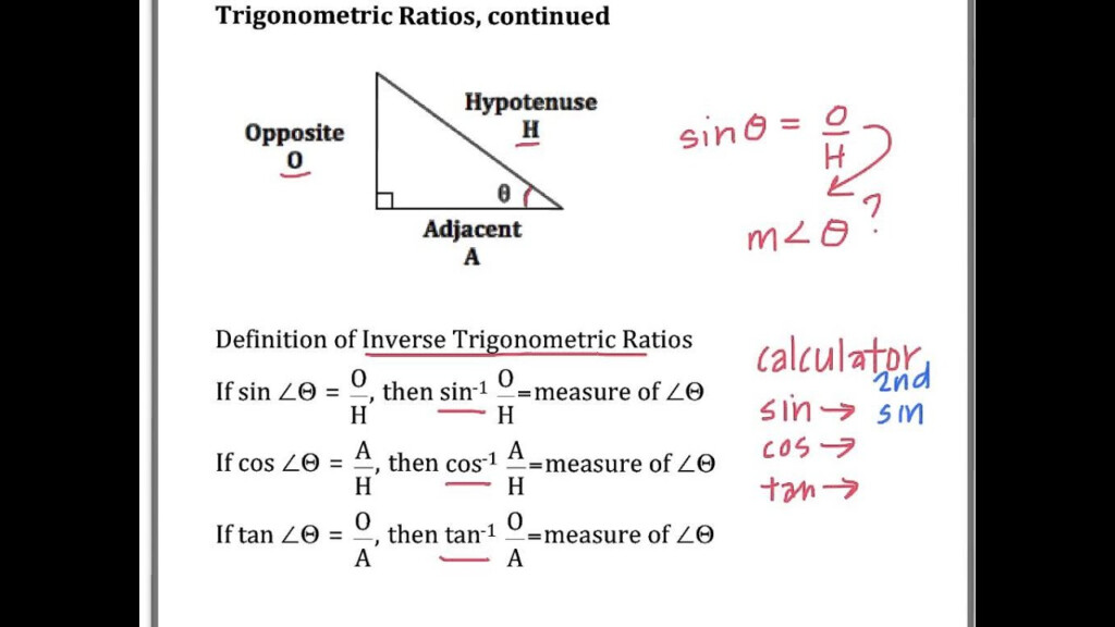 Inverse Trigonometric Ratios YouTube
