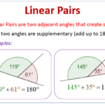 Linear Pairs Worksheet