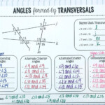 Parallel Lines INB Pages Printable Math Worksheets Math Worksheets