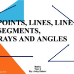 Points Lines Line Segments Rays And Angles Flickr Photo Sharing