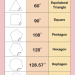 Polygons Cazoom Maths Worksheets Regular Polygons With Interior
