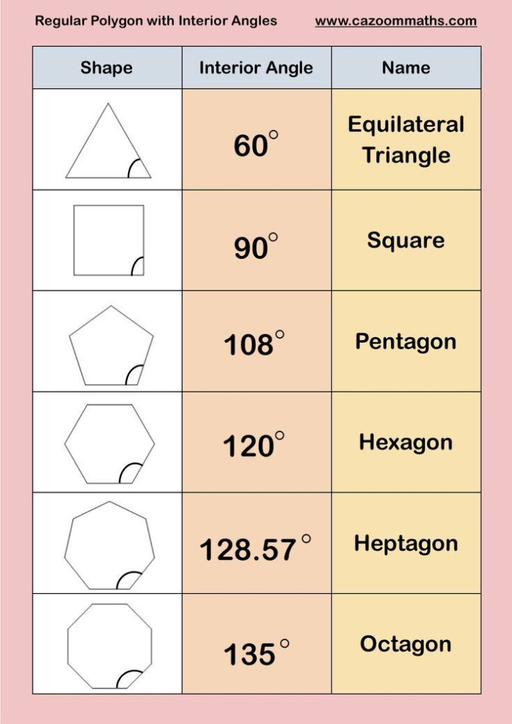 Polygons Cazoom Maths Worksheets Regular Polygons With Interior 