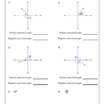 Positive And Negative Coterminal Angles With Images Angles