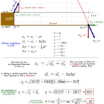 Projectile Motion Worksheet With Answers Education Template