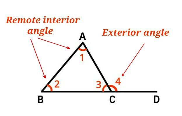 Remote Interior Angle Of Triangle Theorem Proof Maths Tricks In Hindi