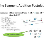 Segment Addition Postulate In Geometry Tutordale