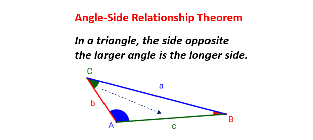 Side And Angle Relationships Of Triangles Worksheet Angleworksheets