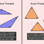 Types Of Triangles Acute And Obtuse