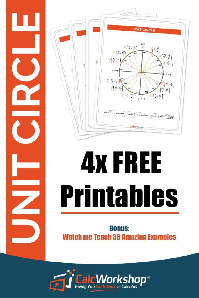 Unit Circle W Everything Charts Worksheets 35 Examples Unit Circle 