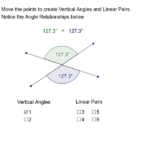 Vertical Angles And Linear Pairs GeoGebra