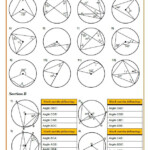 Angles In A Circle Worksheet With Answers