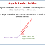 Angles In Standard Position examples Solutions Videos Worksheets