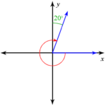 Angles In Standard Position Worksheet