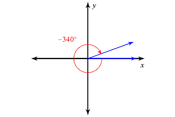 Angles In Standard Position Worksheet