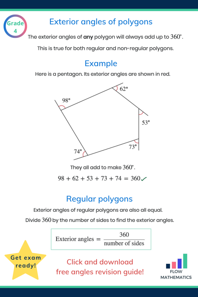 Exterior Angles Of A Polygon Worksheets