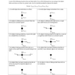 Force Diagram Worksheet With Answers