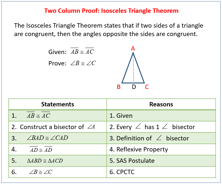 Geometric Proofs Worksheet With Answers Worksheets For Kindergarten