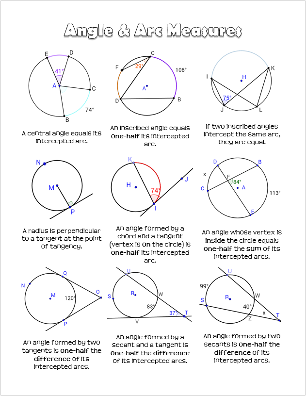 Geometry Arcs And Chords Worksheet