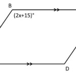 How To Find An Angle In A Parallelogram ACT Math