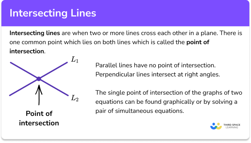 Intersecting Lines GCSE Maths Steps Examples Worksheet