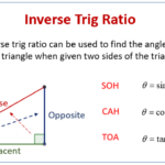 Inverse Trigonometric Ratios Worksheet Answers Worksheets For