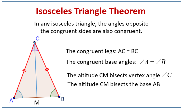 Isosceles Triangle Theorem examples Videos Worksheets Solutions 