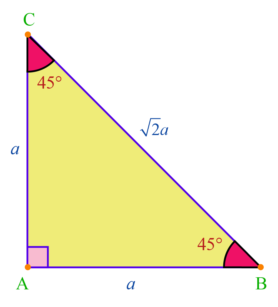 Isosceles Triangle Theorem Worksheet