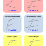 Parallel Lines And Angles Worksheets