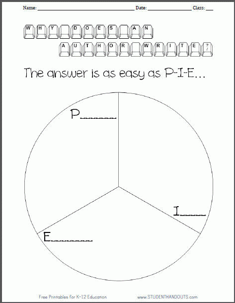 Pie Chart Worksheets With Answers Pdf Thekidsworksheet