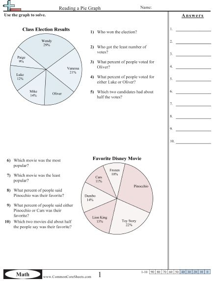 Pie Graph Worksheets Pie Graph Circle Graph Super Teacher Worksheets