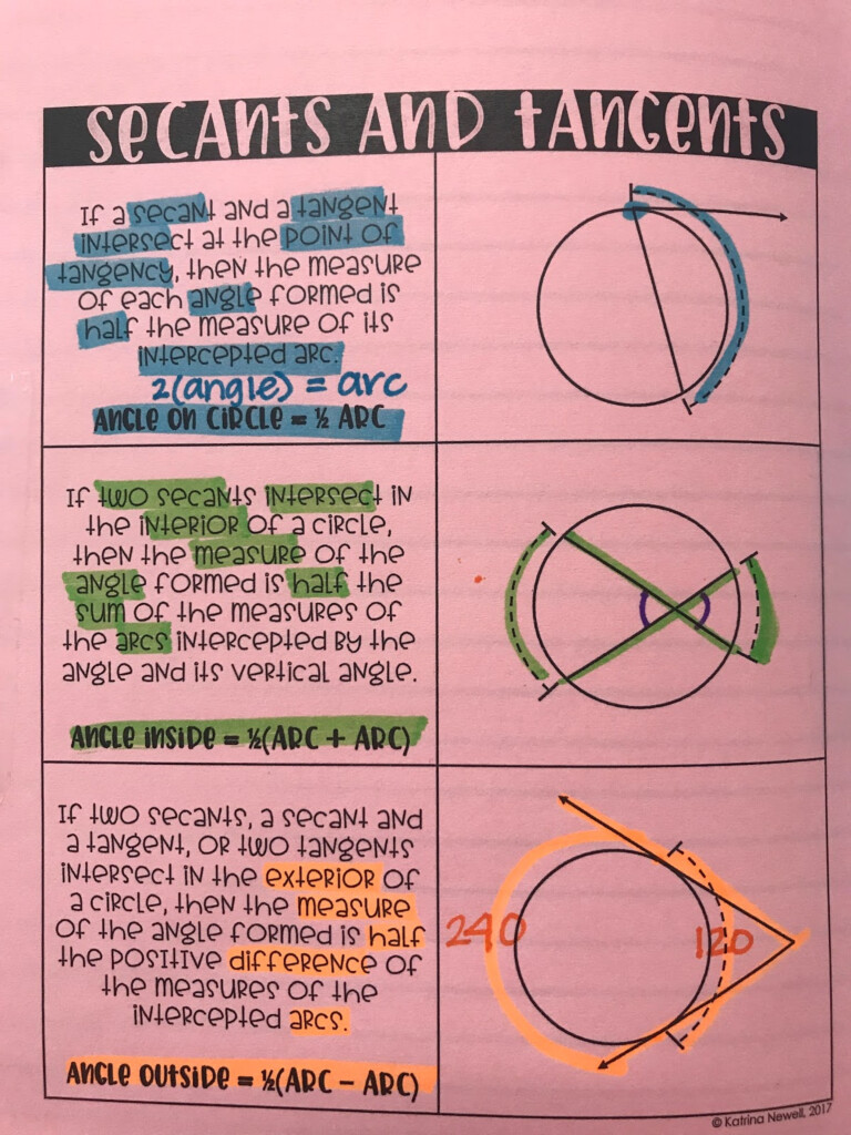 Secants Tangents And Angle Measures Worksheet Answers